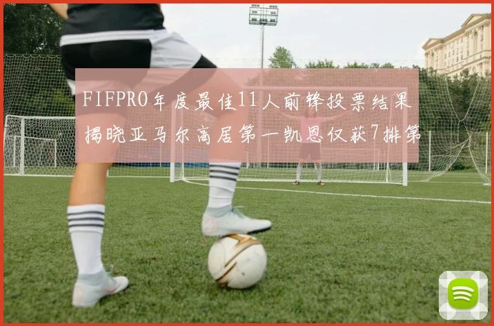 FIFPRO年度最佳11人前锋投票结果揭晓亚马尔高居第一凯恩仅获7排第九